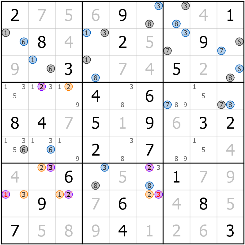 Position des candidats pour la solution de la grille page 25 du magazine de sudoku grandmaitre n° 13