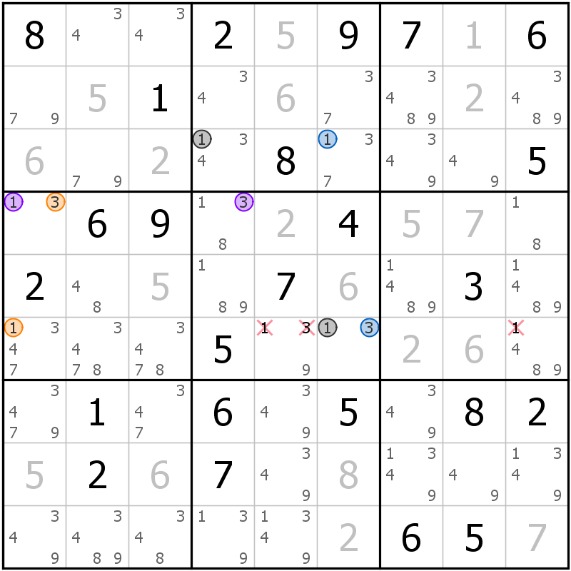 Position des candidats pour la solution de la grille page 29 du magazine de sudoku grandmaitre n° 13