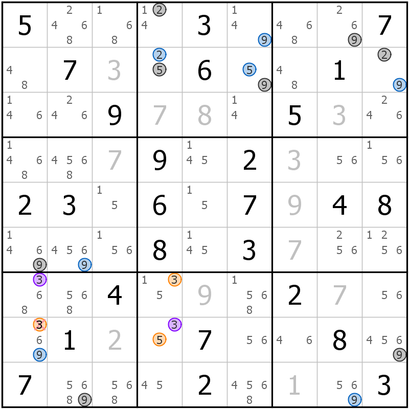 Position des candidats pour la solution de la grille page 30 du magazine de sudoku grandmaitre n° 13