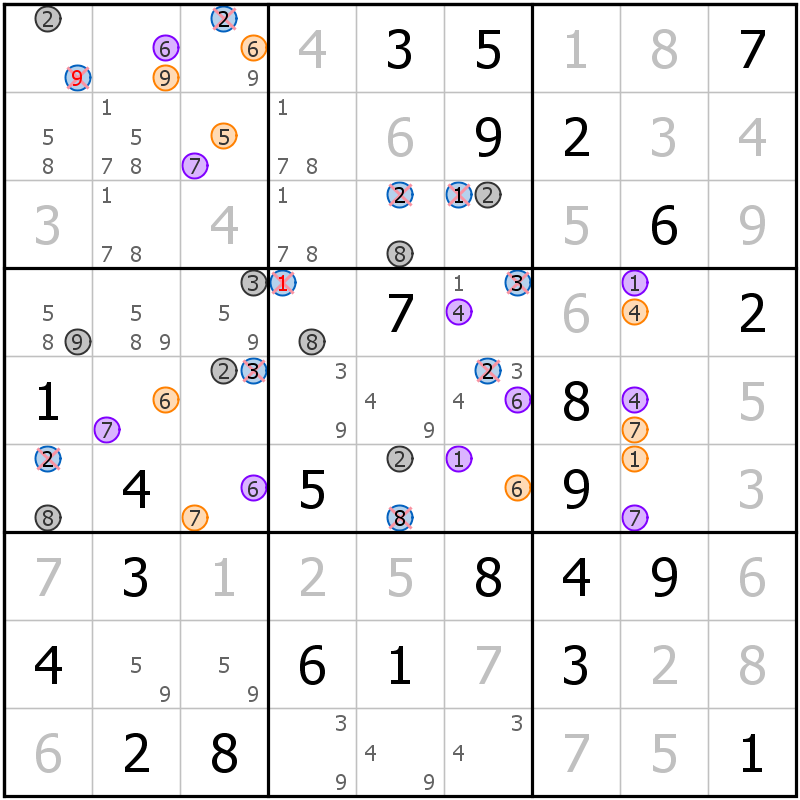 Position des candidats pour la solution de la grille page 35 du magazine de sudoku grandmaitre n° 13