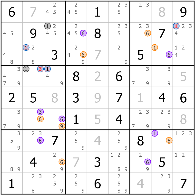 Position des candidats pour la solution de la grille page 37 du magazine de sudoku grandmaitre n° 13