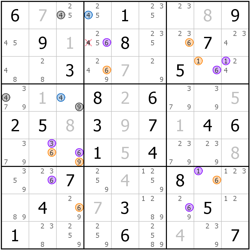 Position des candidats pour la solution de la grille page 37 du magazine de sudoku grandmaitre n° 13