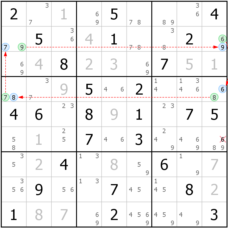 Position des candidats pour la solution de la grille page 67 du magazine de sudoku grandmaitre n° 13