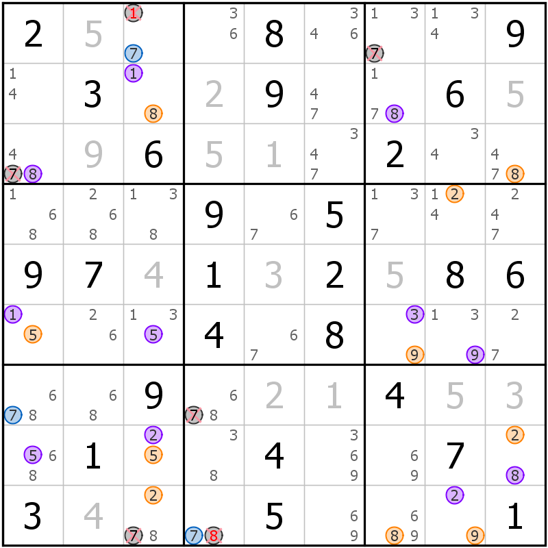 Position des candidats pour la solution de la grille page 68 du magazine de sudoku grandmaitre n° 13