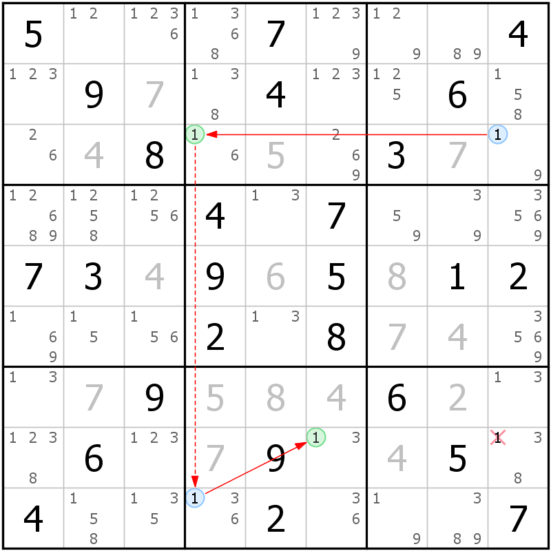 Position des candidats pour la solution de la grille page 71 du magazine de sudoku grandmaitre n° 13