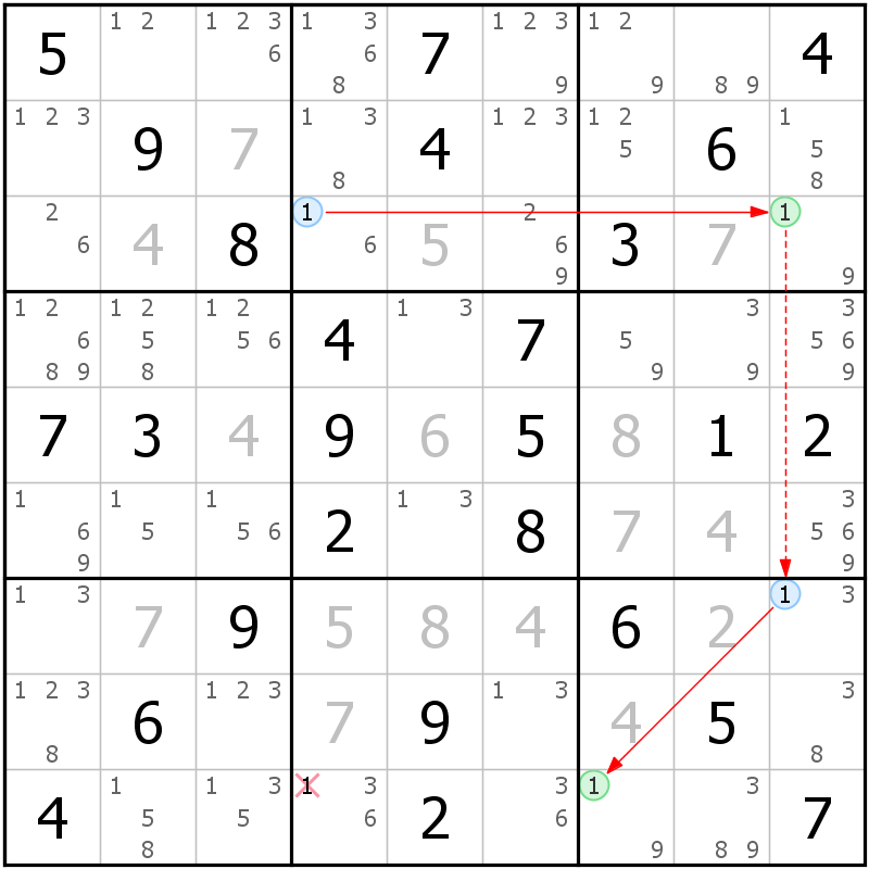 Position des candidats pour la solution de la grille page 71 du magazine de sudoku grandmaitre n° 13