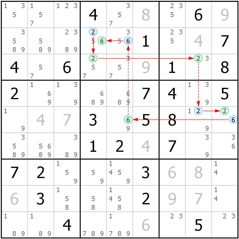 Position des candidats pour la solution de la grille page 16 du magazine de sudoku grandmaitre n° 14