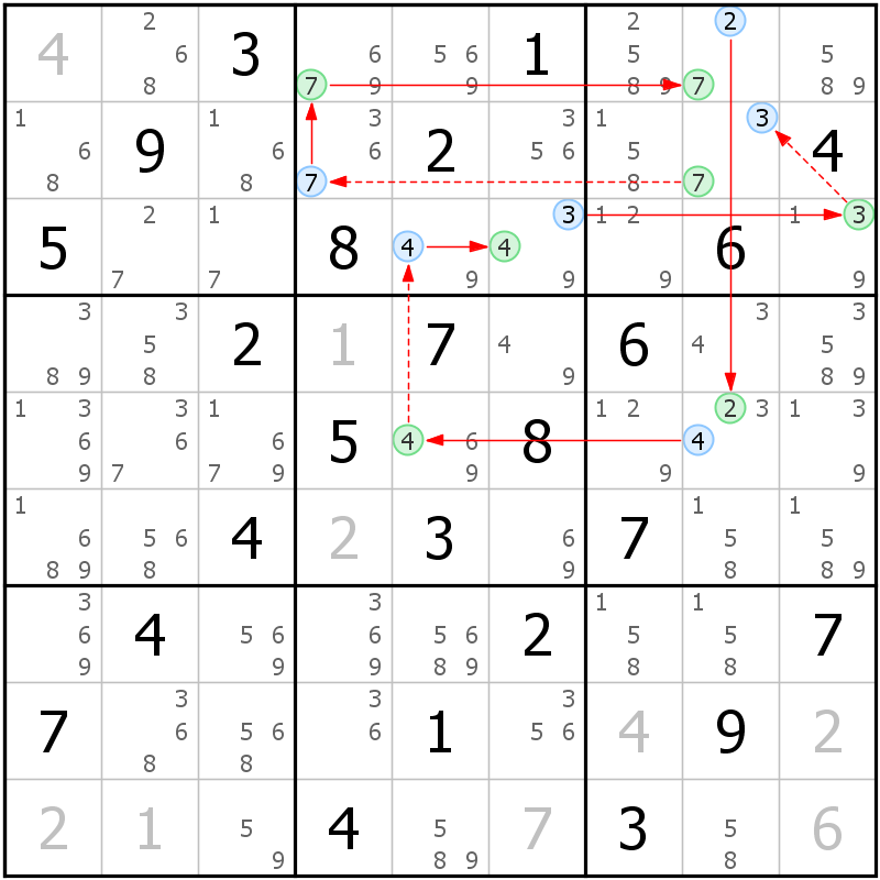 Position des candidats pour la solution de la grille page 26 du magazine de sudoku grandmaitre n° 14