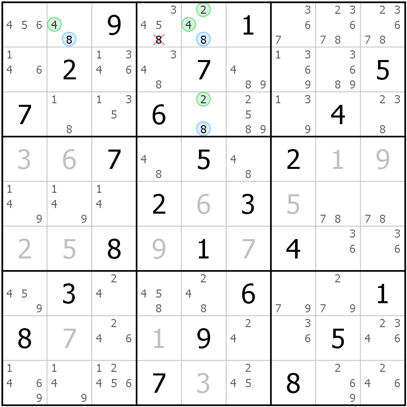 Position des candidats pour la solution de la grille page 31 du magazine de sudoku grandmaitre n° 14