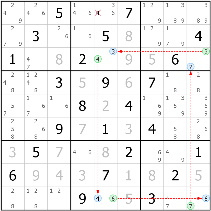 Position des candidats pour la solution de la grille page 32 du magazine de sudoku grandmaitre n° 14