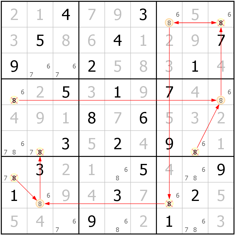 Position des candidats pour la solution de la grille page 35 du magazine de sudoku grandmaitre n° 14