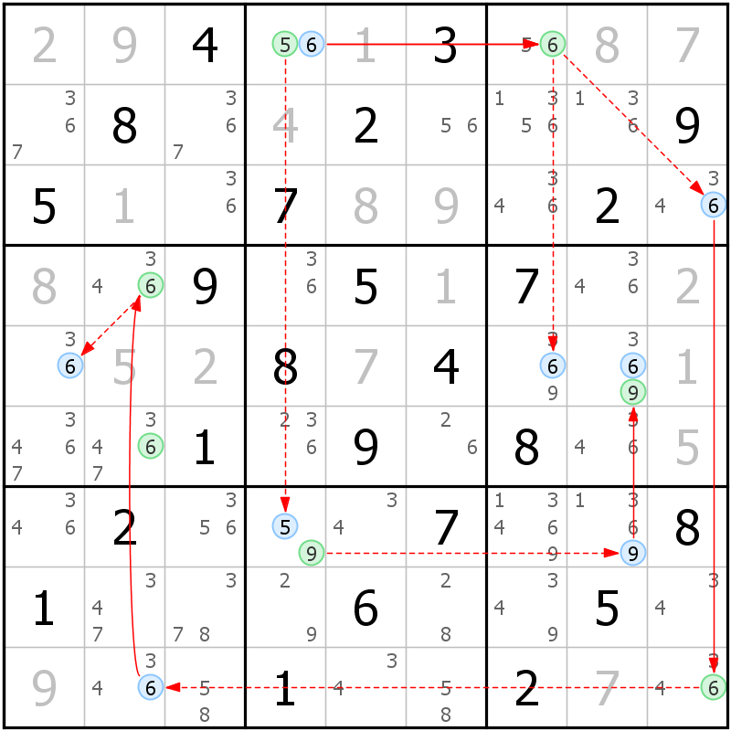 Position des candidats pour la solution de la grille page 40 du magazine de sudoku grandmaitre n° 14