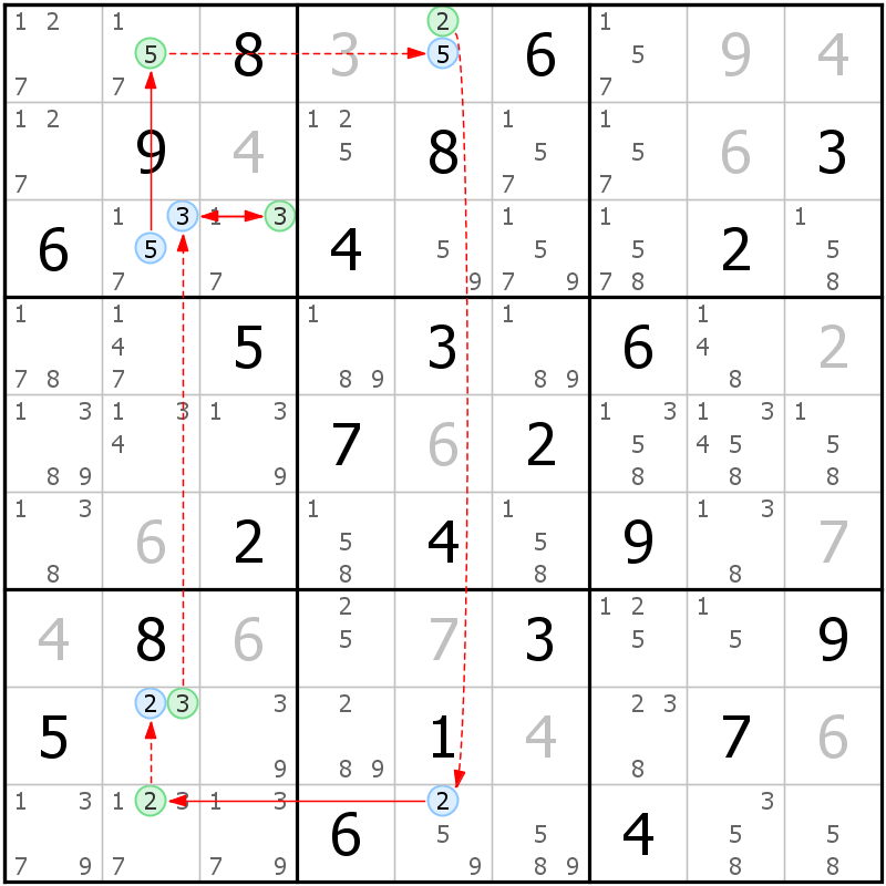 Position des candidats pour la solution de la grille page 45 du magazine de sudoku grandmaitre n° 14