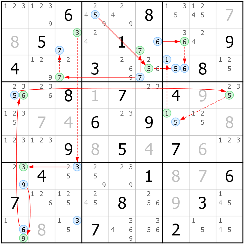 Position des candidats pour la solution de la grille page 47 du magazine de sudoku grandmaitre n° 14