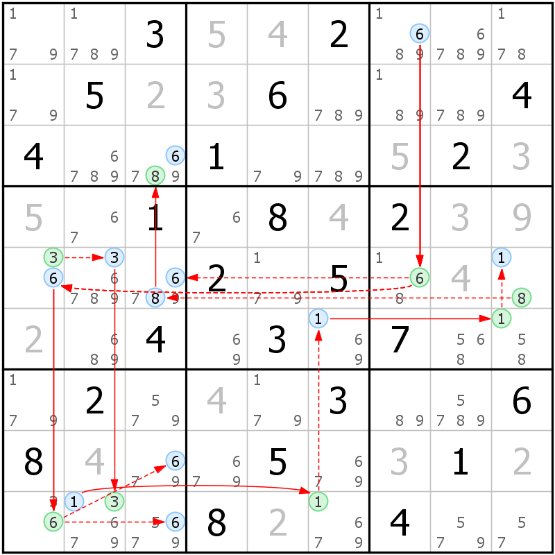 Position des candidats pour la solution de la grille page 49 du magazine de sudoku grandmaitre n° 14