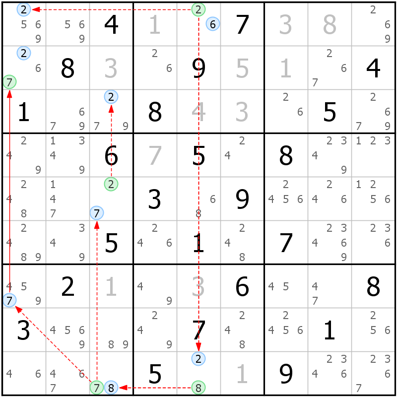 Position des candidats pour la solution de la grille page 51 du magazine de sudoku grandmaitre n° 14