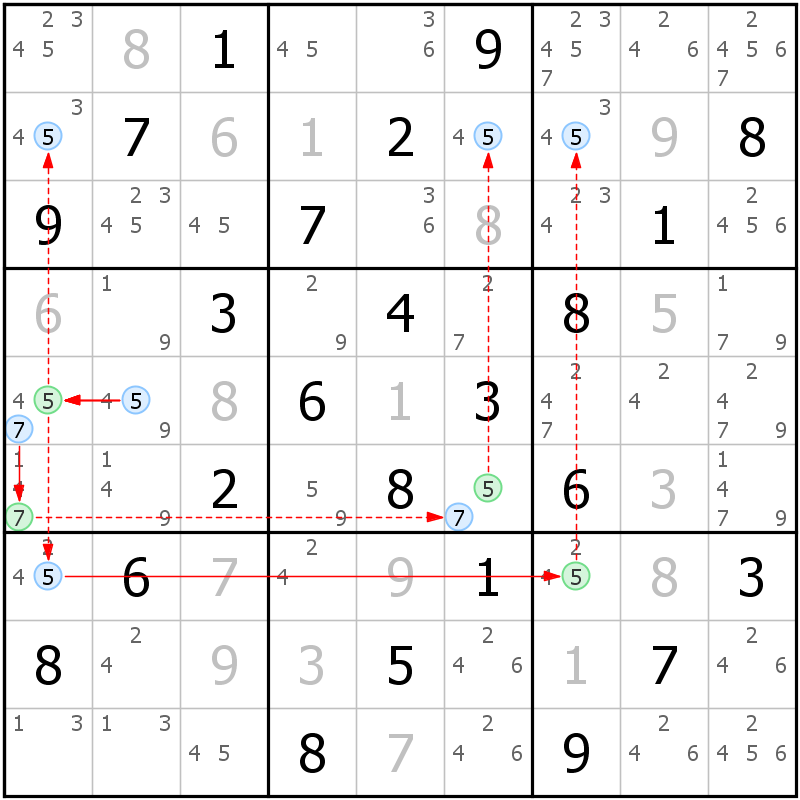 Position des candidats pour la solution de la grille page 52 du magazine de sudoku grandmaitre n° 14