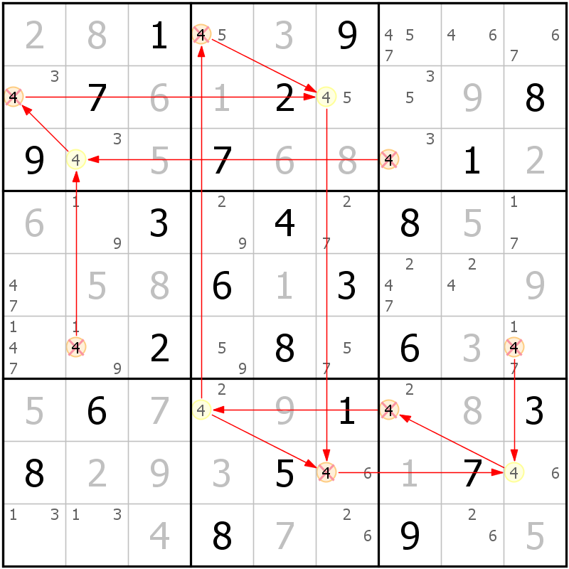 Position des candidats pour la solution de la grille page 52 du magazine de sudoku grandmaitre n° 14