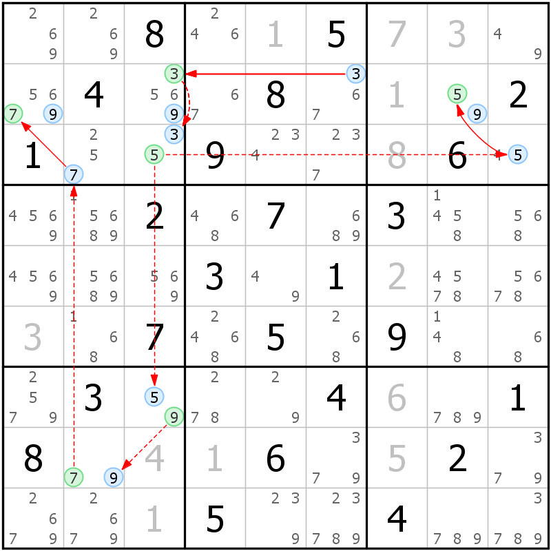Position des candidats pour la solution de la grille page 53 du magazine de sudoku grandmaitre n° 14