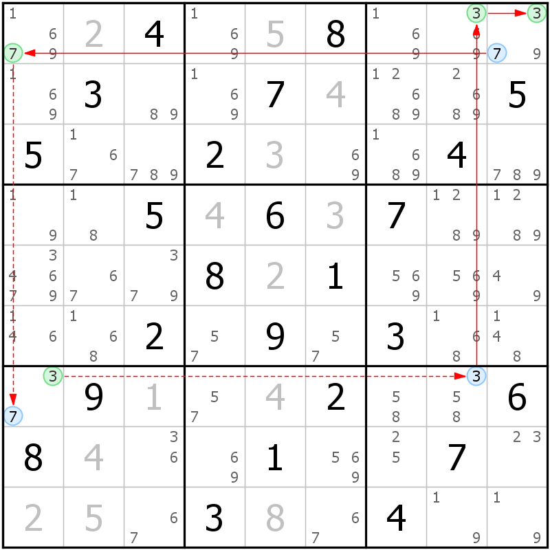 Position des candidats pour la solution de la grille page 54 du magazine de sudoku grandmaitre n° 14