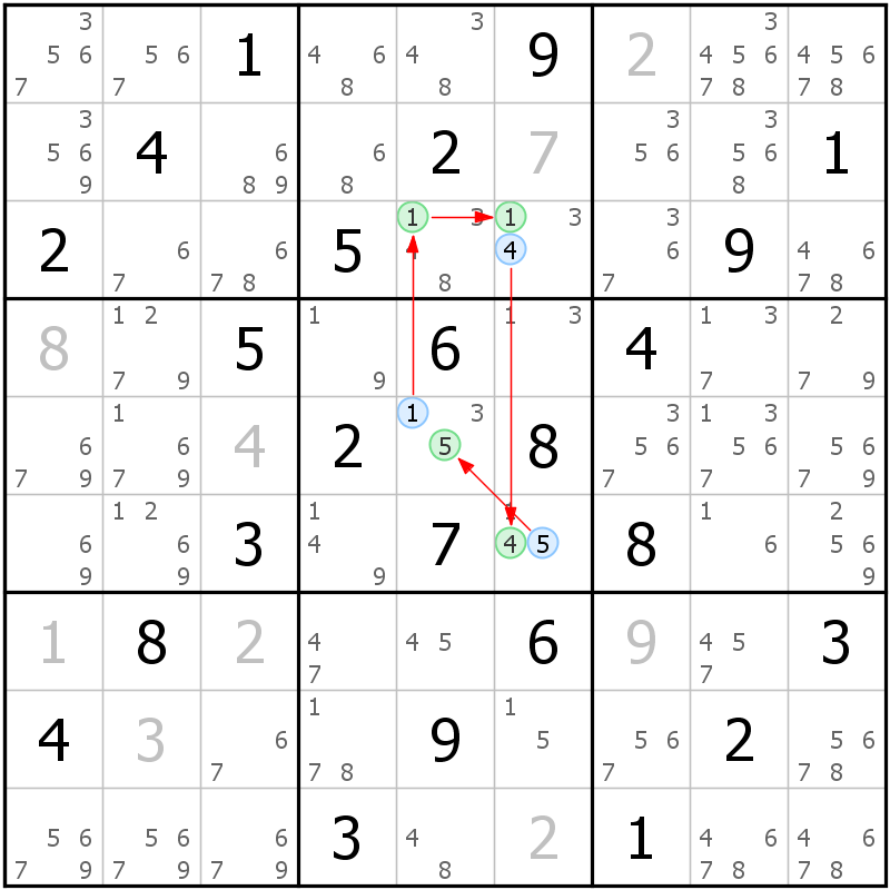 Position des candidats pour la solution de la grille page 57 du magazine de sudoku grandmaitre n° 14