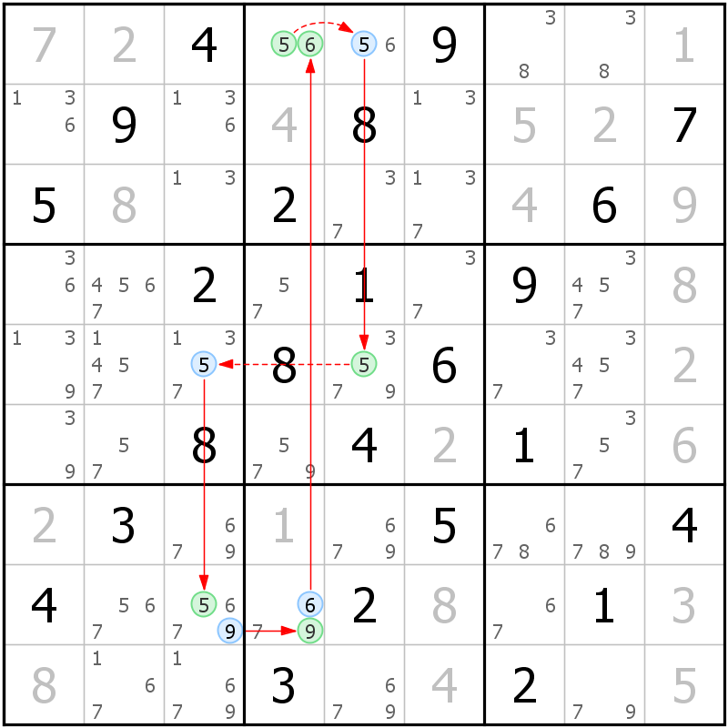 Position des candidats pour la solution de la grille page 58 du magazine de sudoku grandmaitre n° 14