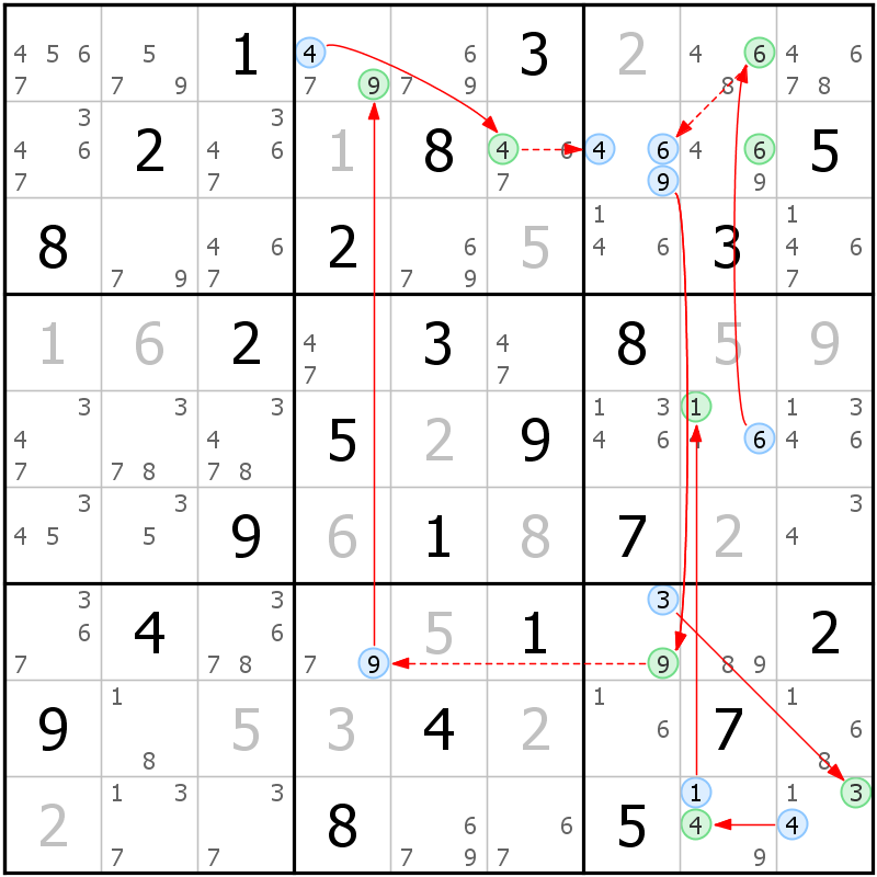 Position des candidats pour la solution de la grille page 59 du magazine de sudoku grandmaitre n° 14