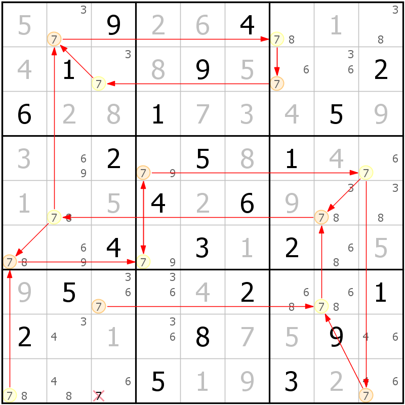 Position des candidats pour la solution de la grille page 61 du magazine de sudoku grandmaitre n° 14