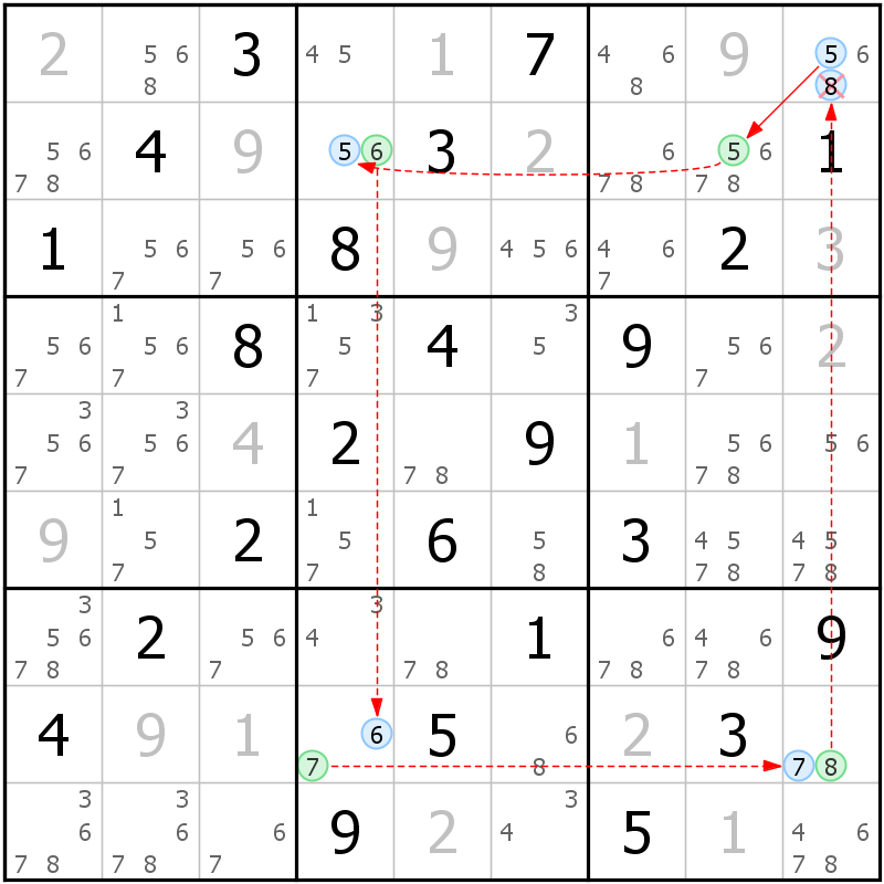 Position des candidats pour la solution de la grille page 62 du magazine de sudoku grandmaitre n° 14