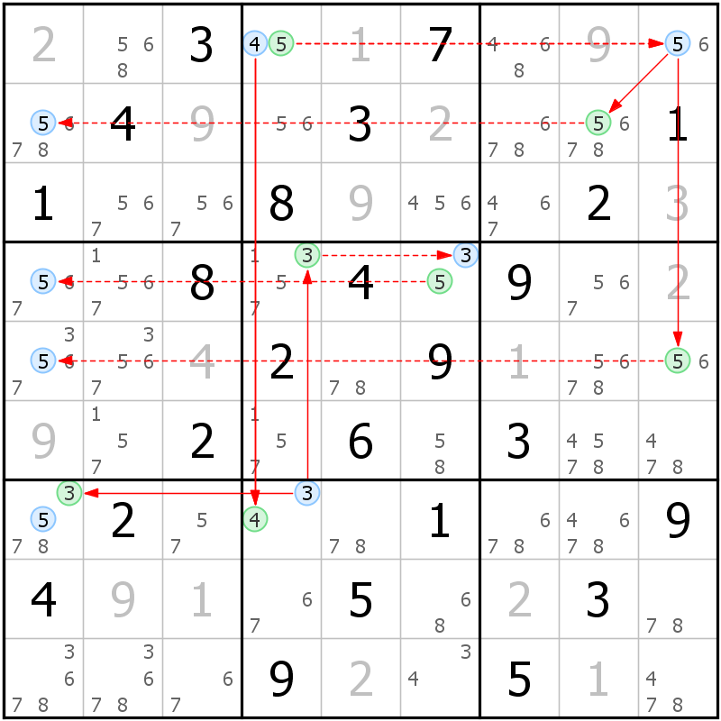 Position des candidats pour la solution de la grille page 62 du magazine de sudoku grandmaitre n° 14