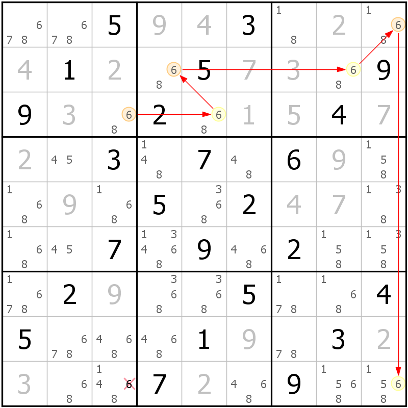 Position des candidats pour la solution de la grille page 68 du magazine de sudoku grandmaitre n° 14