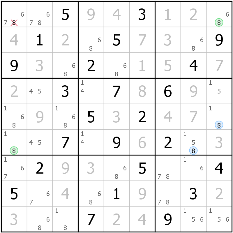 Position des candidats pour la solution de la grille page 68 du magazine de sudoku grandmaitre n° 14