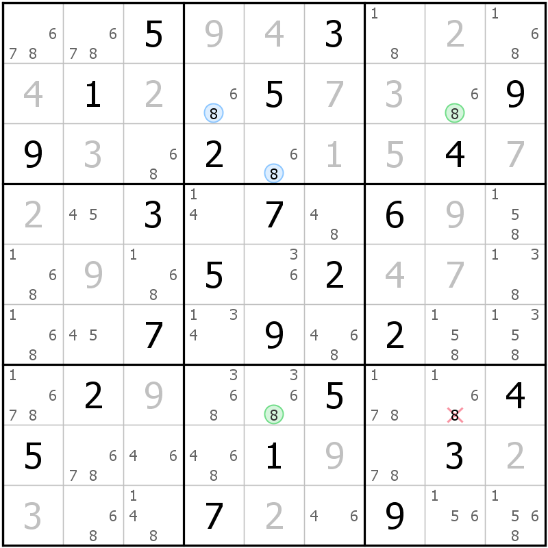 Position des candidats pour la solution de la grille page 68 du magazine de sudoku grandmaitre n° 14