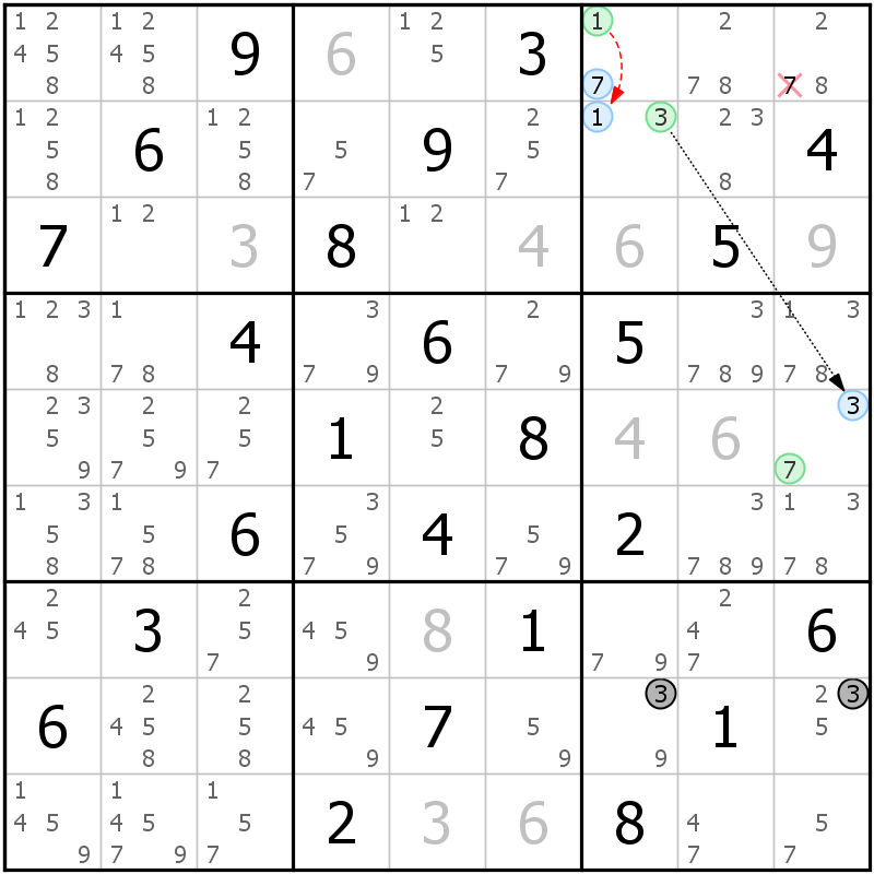 Position des candidats pour la solution de la grille page 69 du magazine de sudoku grandmaitre n° 14