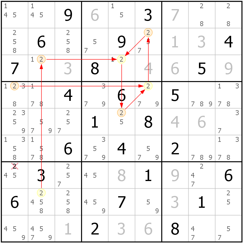 Position des candidats pour la solution de la grille page 69 du magazine de sudoku grandmaitre n° 14