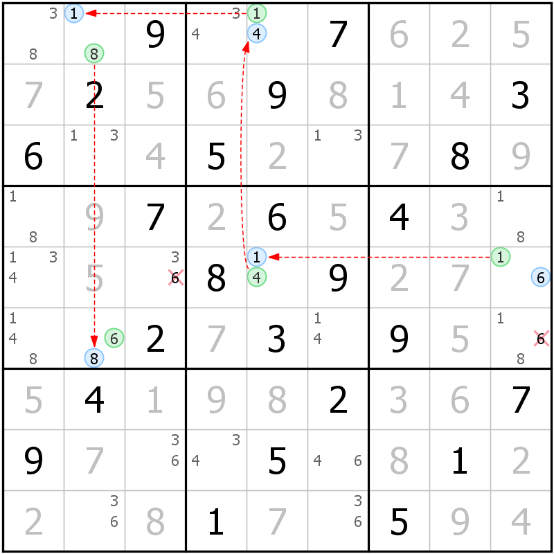 Position des candidats pour la solution de la grille page 70 du magazine de sudoku grandmaitre n° 14