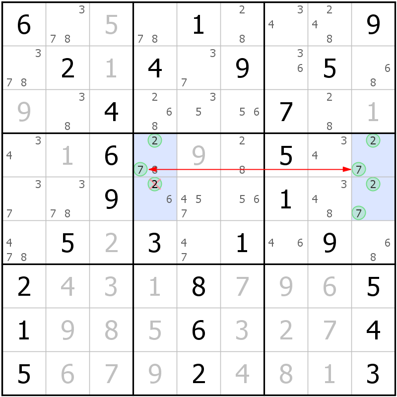 Position des candidats pour la solution de la grille page 29 du magazine de sudoku grandmaitre n° 15