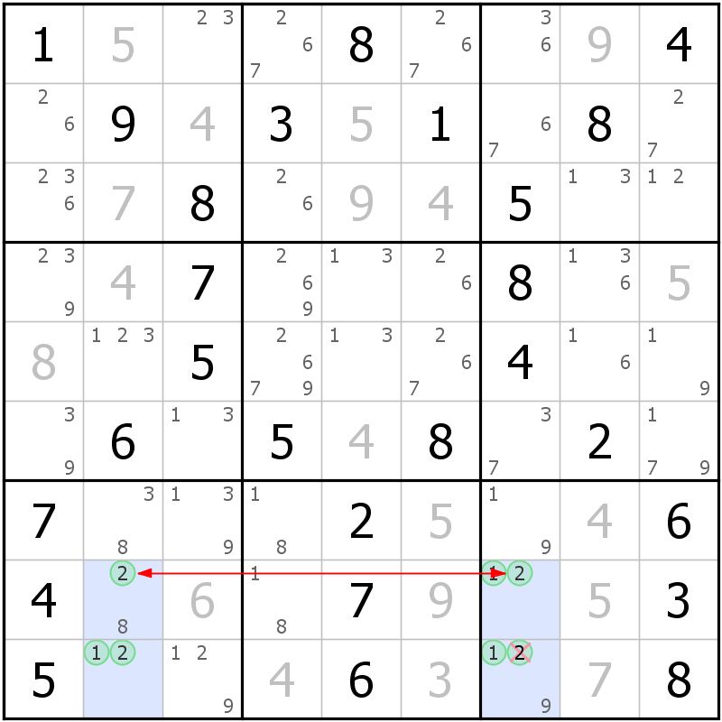 Position des candidats pour la solution de la grille page 35 du magazine de sudoku grandmaitre n° 15