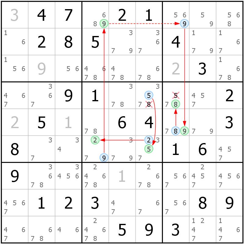 Position des candidats pour la solution de la grille page 11 du magazine de sudoku grandmaitre n° 17
