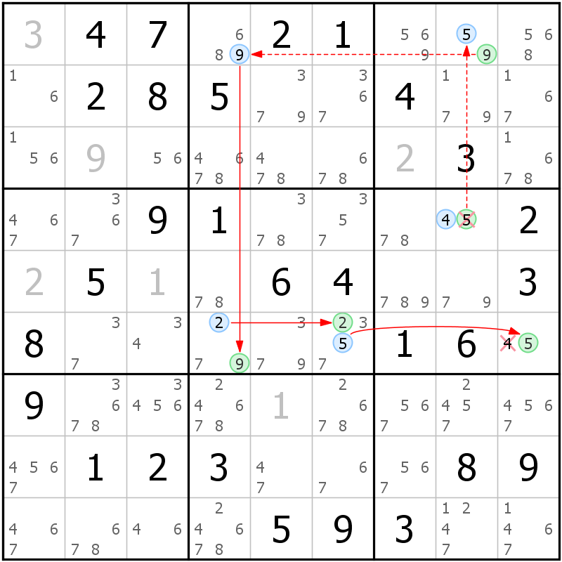 Position des candidats pour la solution de la grille page 11 du magazine de sudoku grandmaitre n° 17