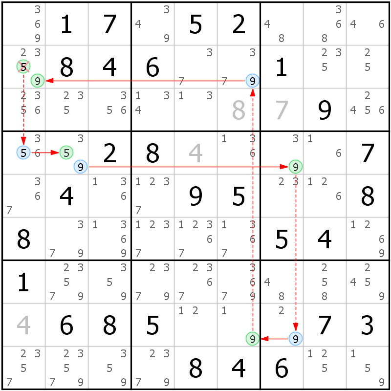 Position des candidats pour la solution de la grille page 16 du magazine de sudoku grandmaitre n° 17