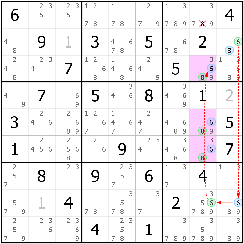 Position des candidats pour la solution de la grille page 22 du magazine de sudoku grandmaitre n° 17