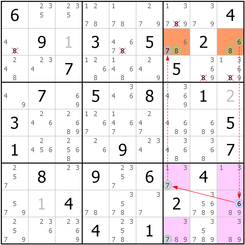 Position des candidats pour la solution de la grille page 22 du magazine de sudoku grandmaitre n° 17