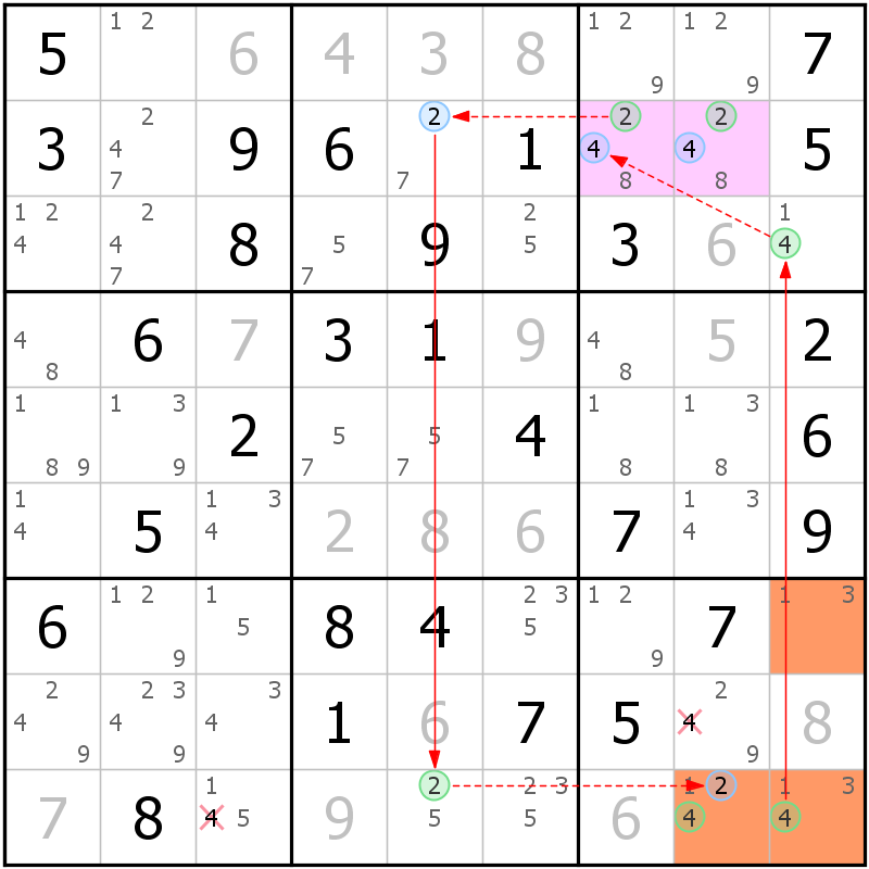 Position des candidats pour la solution de la grille page 25 du magazine de sudoku grandmaitre n° 17