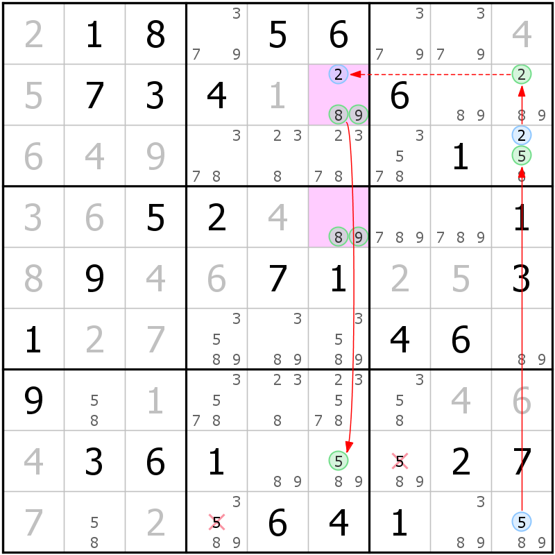 Position des candidats pour la solution de la grille page 27 du magazine de sudoku grandmaitre n° 17