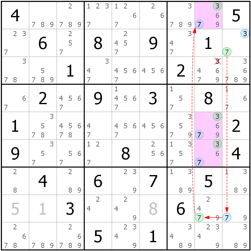 Position des candidats pour la solution de la grille page 28 du magazine de sudoku grandmaitre n° 17