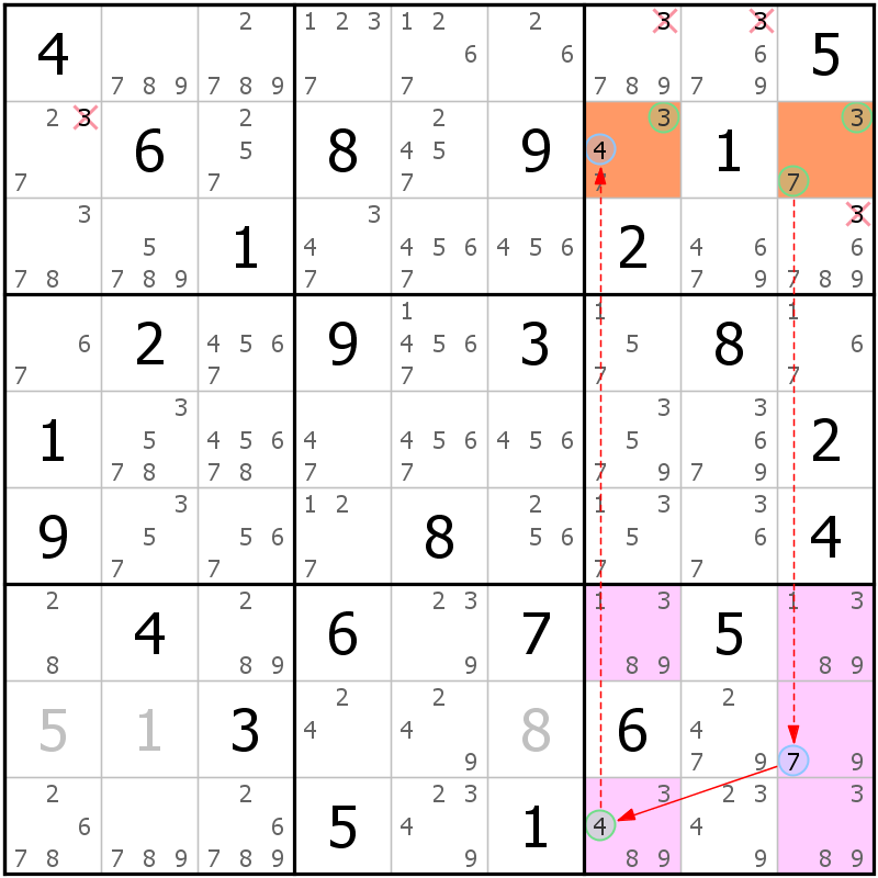 Position des candidats pour la solution de la grille page 28 du magazine de sudoku grandmaitre n° 17