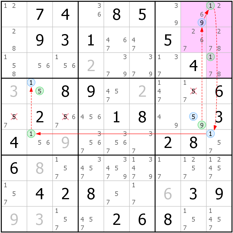 Position des candidats pour la solution de la grille page 29 du magazine de sudoku grandmaitre n° 17