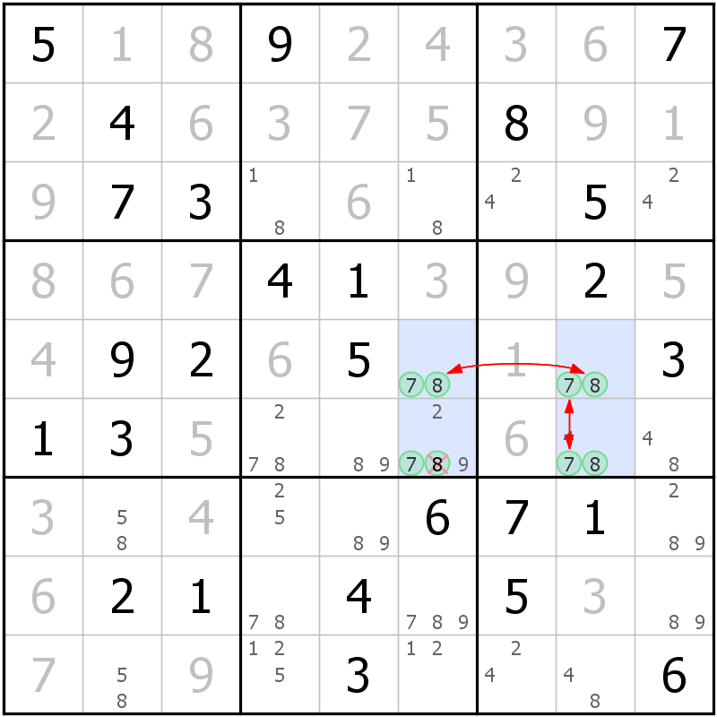 Position des candidats pour la solution de la grille page 31 du magazine de sudoku grandmaitre n° 17
