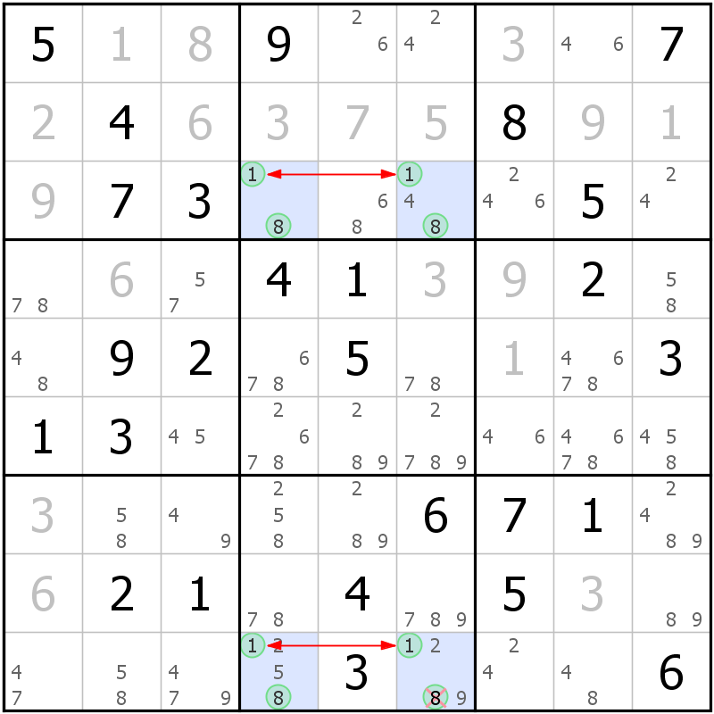 Position des candidats pour la solution de la grille page 31 du magazine de sudoku grandmaitre n° 17